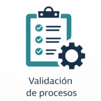 Validación de procesos